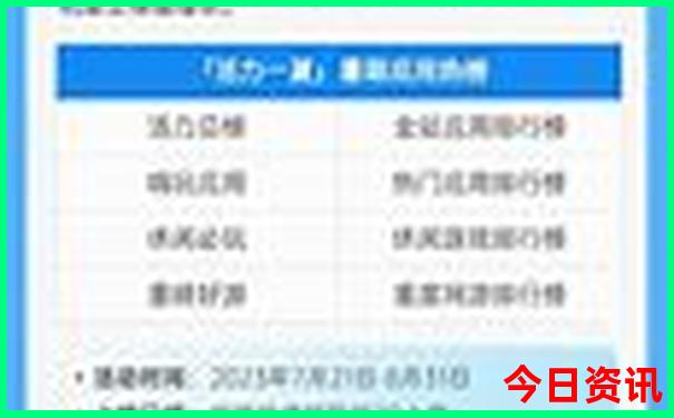武汉周边一日游的最佳地方在哪里